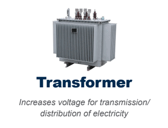 Transformer