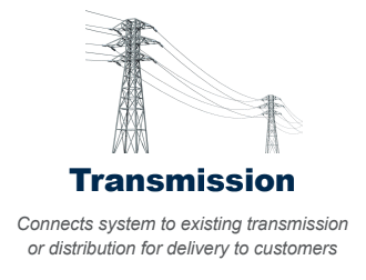 Transmission